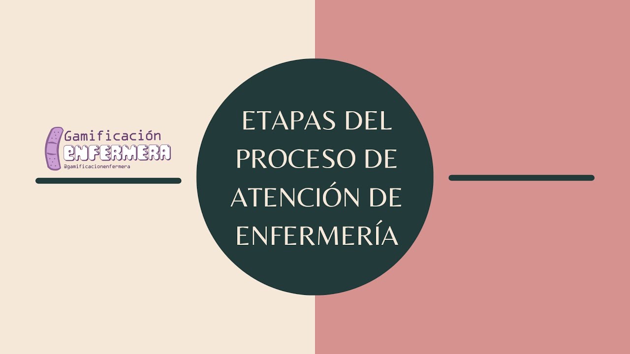 Etapas del Proceso de Atención de Enfermería (PAE) || Gamificación enfermera