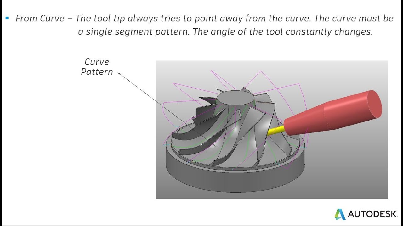 Autodesk PowerMill - 5 axis - From Curve - Tool Axis - Example 3