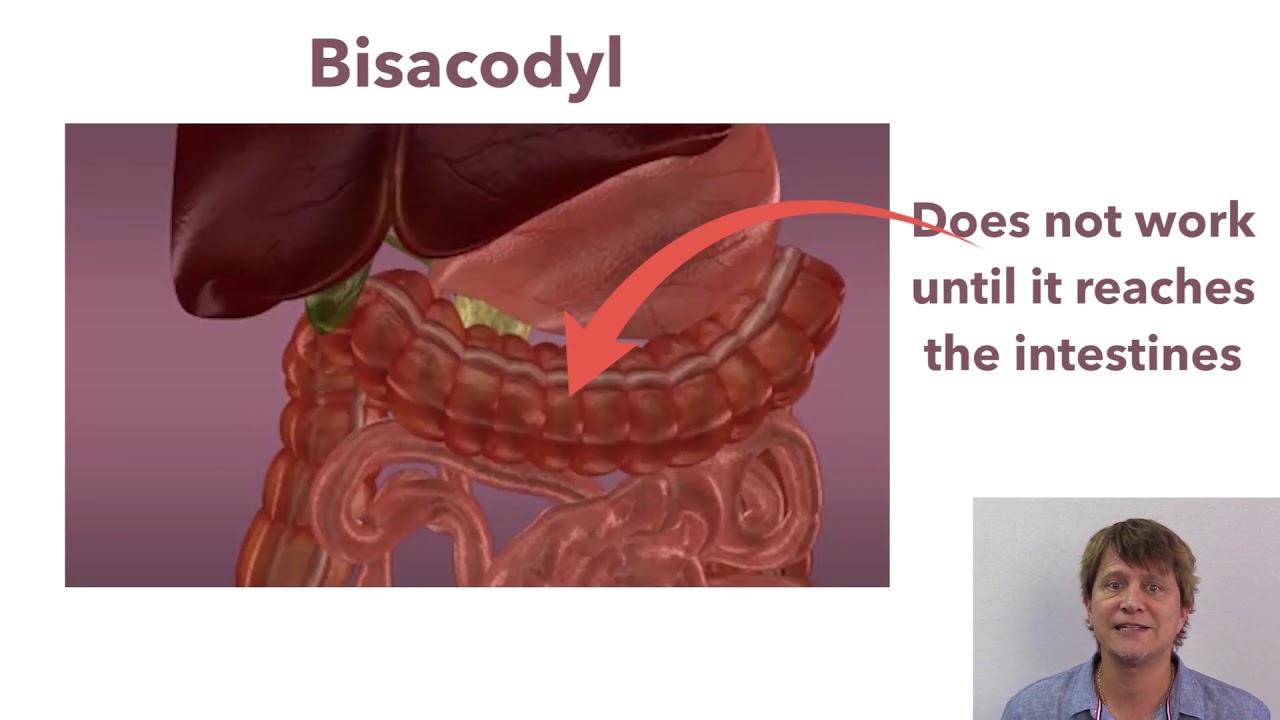 Stimulant laxatives: Socium picosulfate and bisacodyl