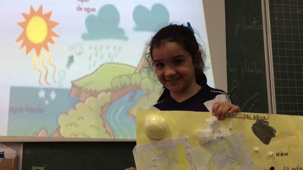 El Ciclo del Agua. Colegio El Divino Pastor