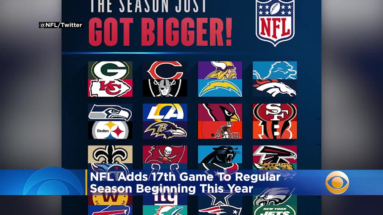 NFL Adds 17th Game To Regular Season Beginning 2021; Rams, Chargers Opponents Set