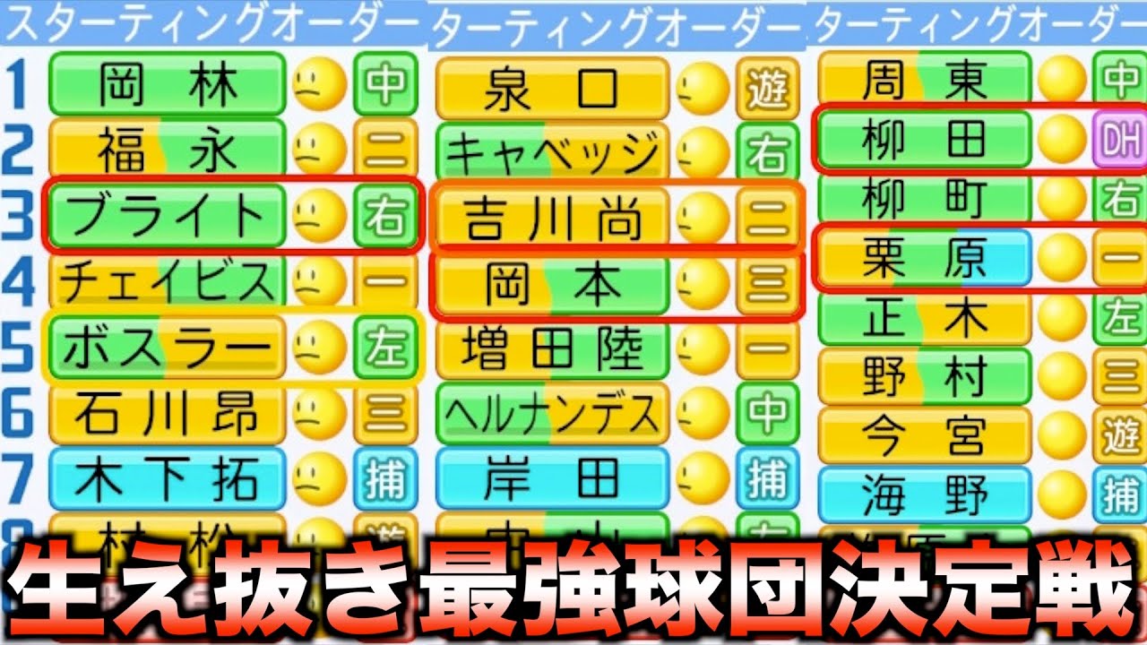 【外様禁止】12球団を生え抜きだけにしたらどこが優勝するのか？【パワプロ2025】