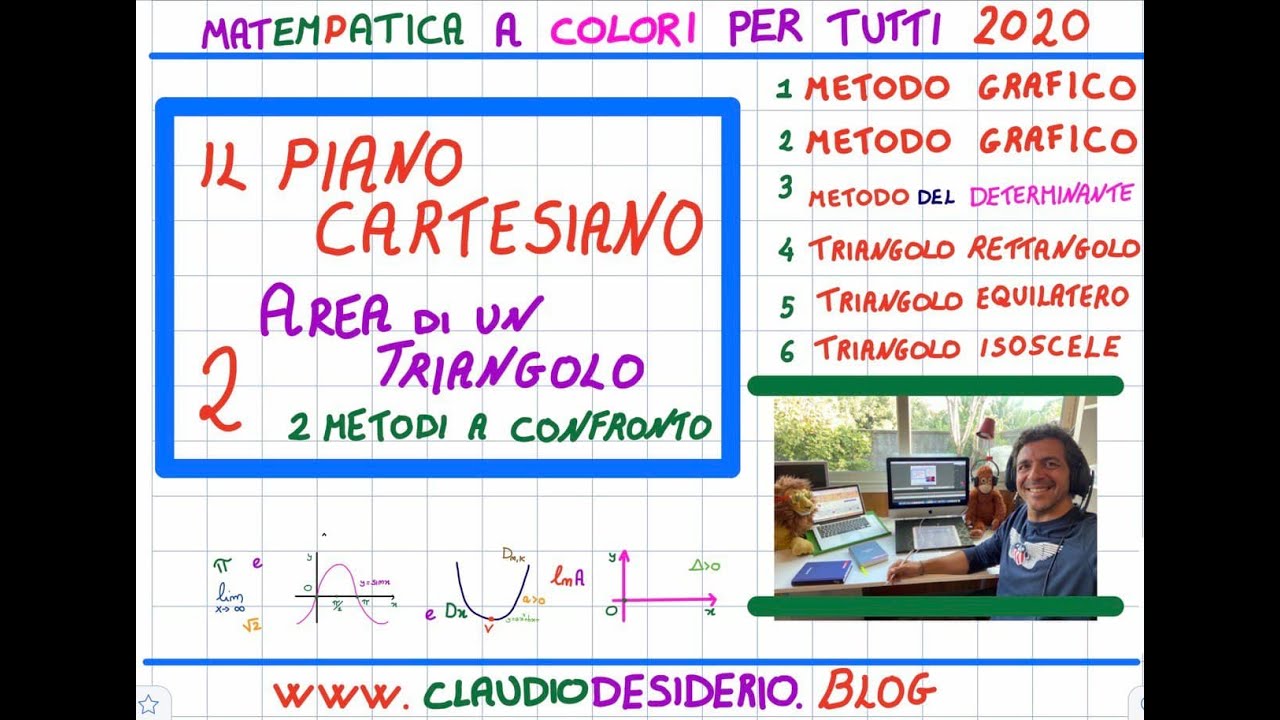 Area di un triangolo (piano cartesiano Step 2bis)