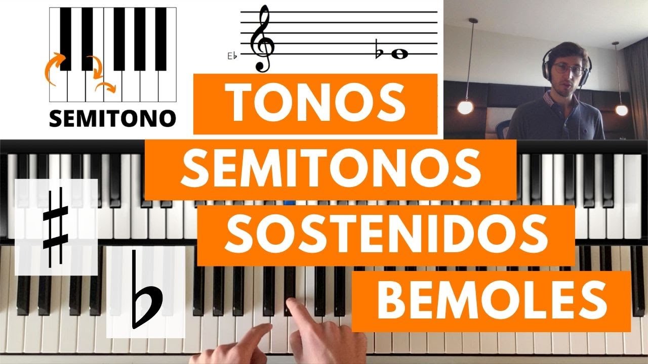Teor&iacute;a Musical | Sostenidos, Bemoles, Tonos y Semitonos