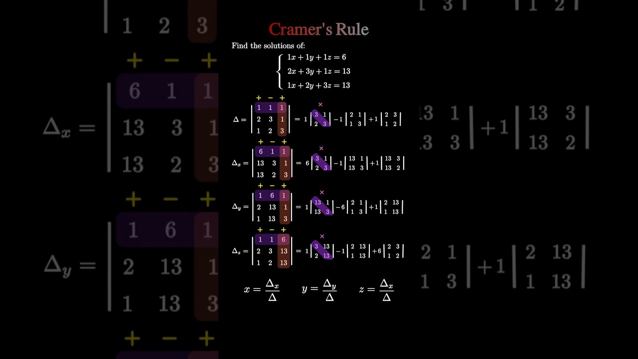 🧮 Cramer&rsquo;s Rule for 3x3 Systems |Full Walkthrough! #cramersrule #linearalgebra #matrix #determinants