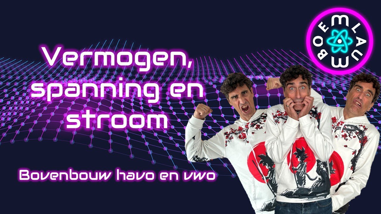 Vermogen, spanning en stroom