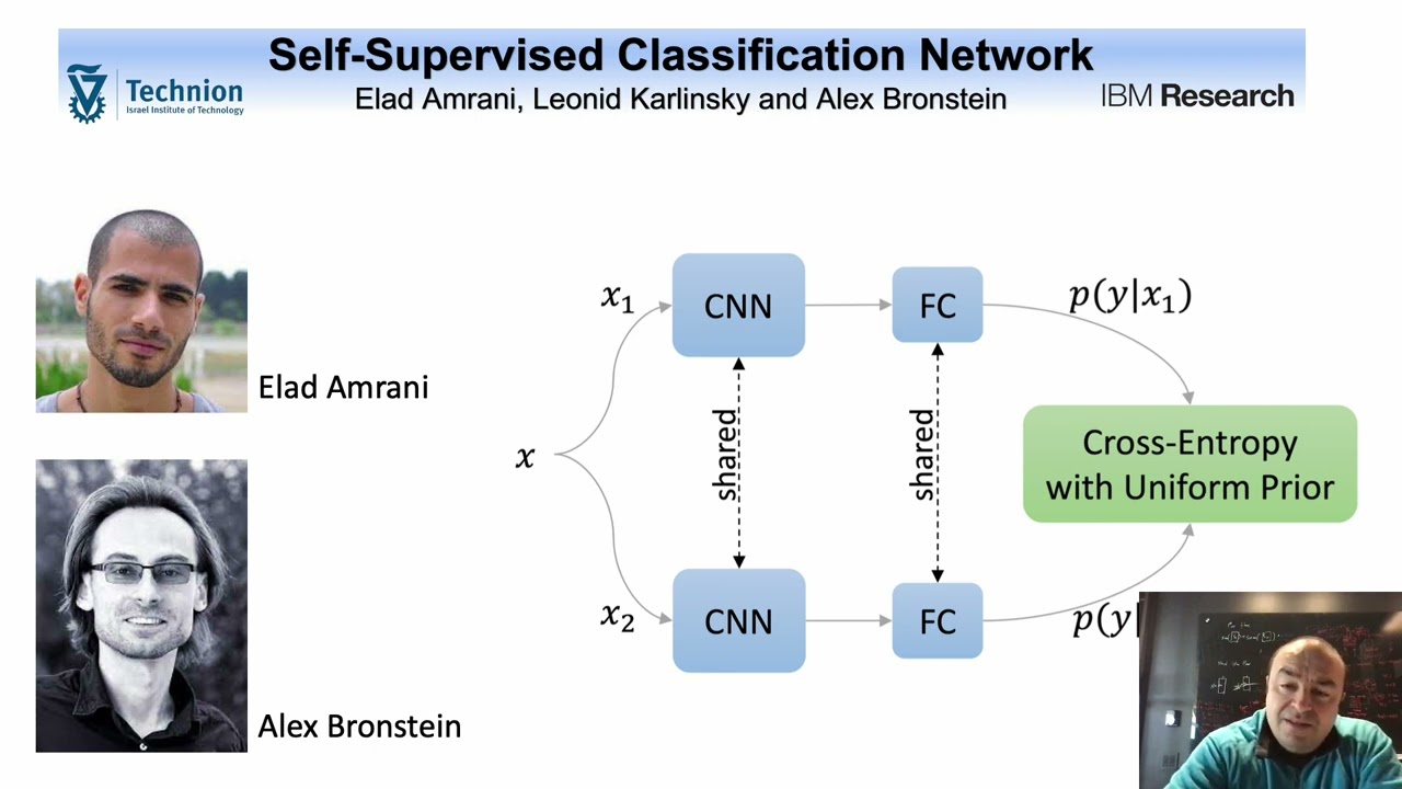 Leonid Karlinsky: Different facets of limited supervision