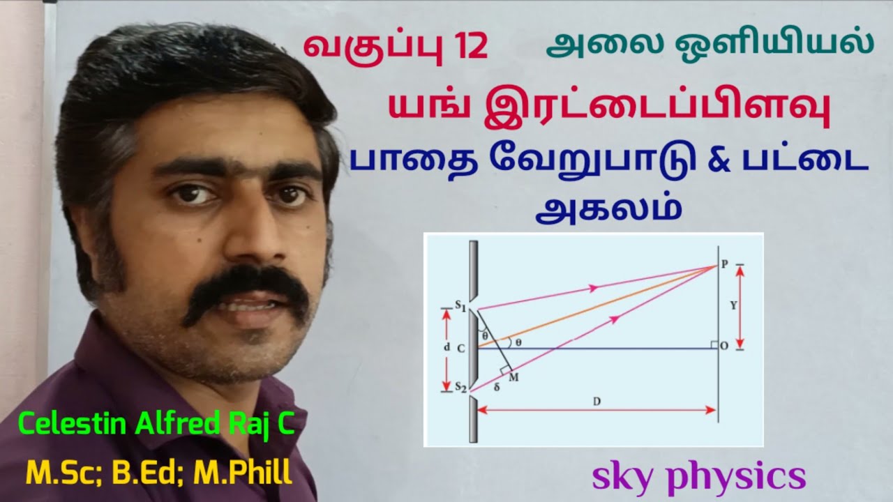 பாதை வேறுபாடு | பட்டை அகலம் |யங் இரட்டைப்பிளவு |அலை ஒளியியல்| அலகு 7 | 12 இயற்பியல்|sky physics