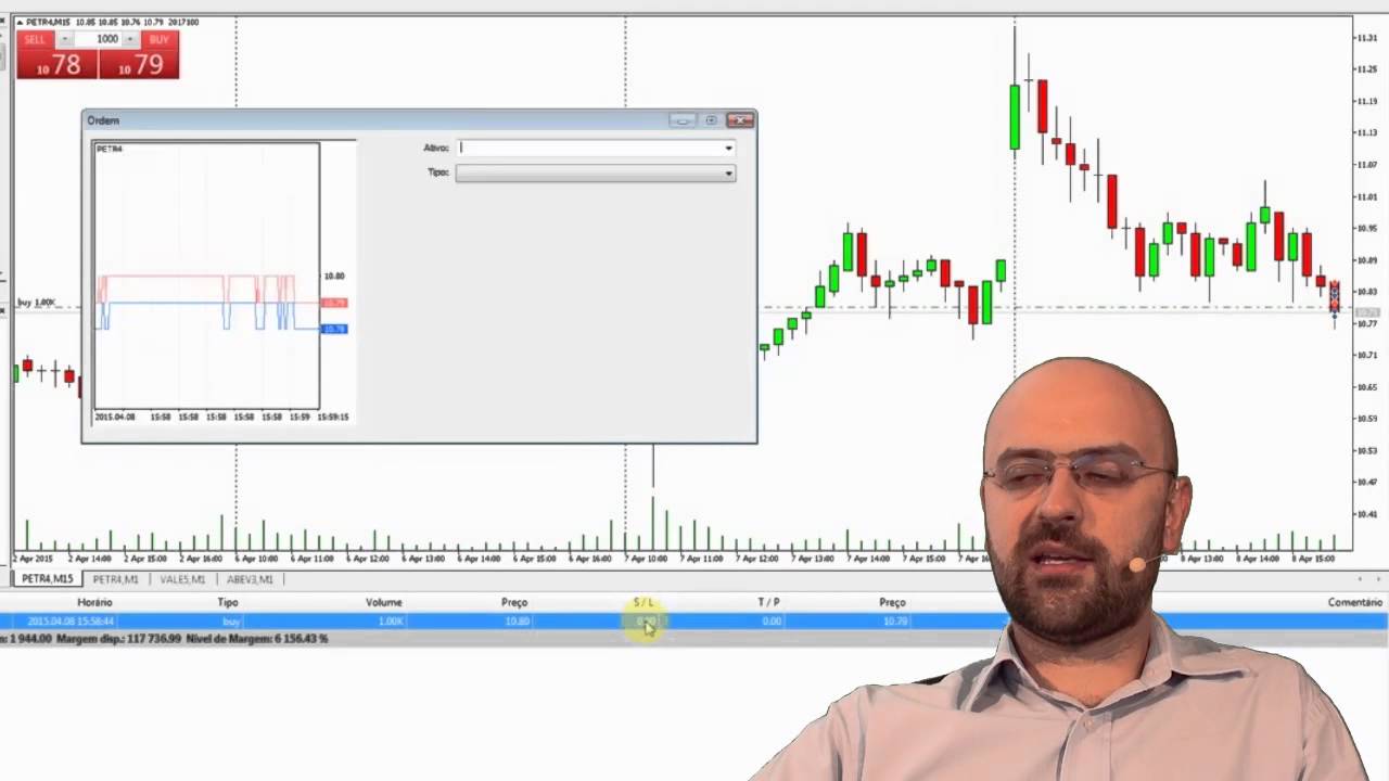 MetaTrader 5 - Stop e Gain