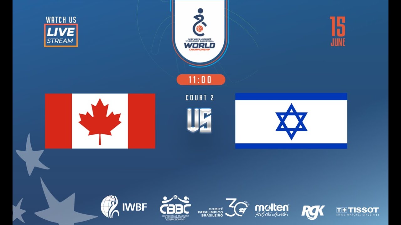 Canada vs Israel | Game 17 | 2025 IWBF U23 World Championship