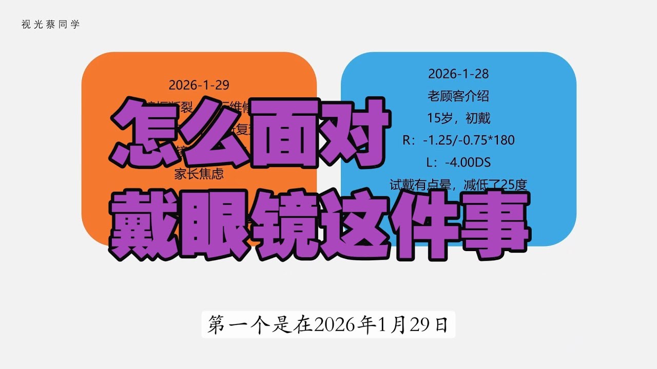 【配镜案例分享】第十期：最近遇到两个家长带孩子验光配镜，引发的一些思考