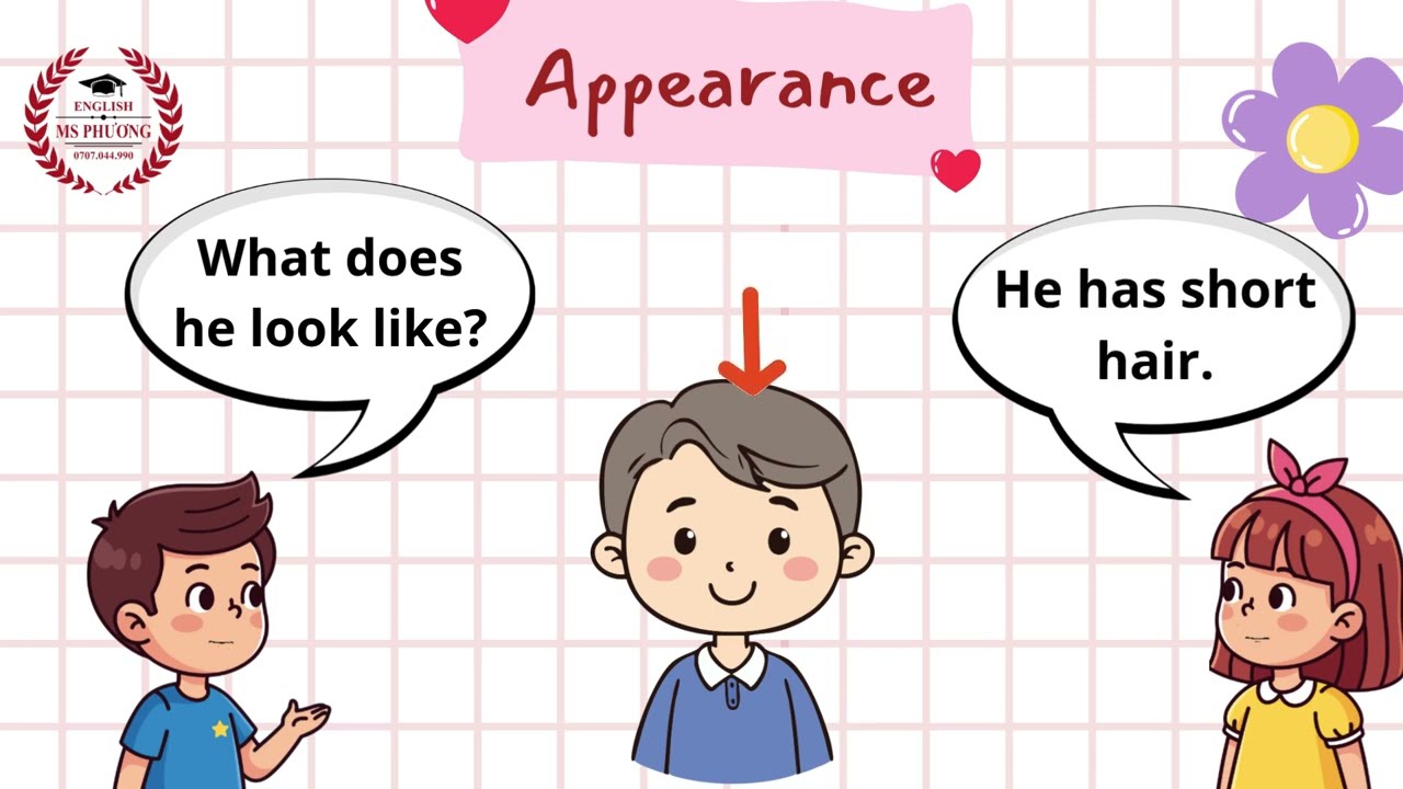 Tiếng Anh 4 ( Global Success) - Unit 13: Appearance