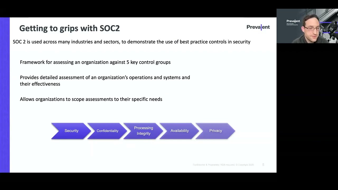 SOC 2 & Third-Party Risk Management: Pros and Cons