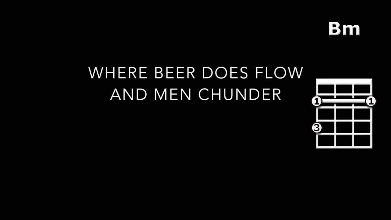 Men At Work - Down Under - Ukulele Tutorial With Chords And Lyrics