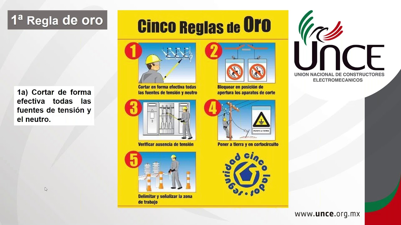 Condiciones de Seguridad en Mantenimiento Eléctrico en Centros de Trabajo conforme NOM-029-STPS-2011