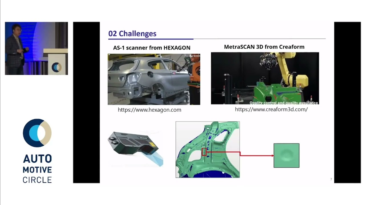 In-line Quality inspection using 3D scanned indentation of resistance spot welding