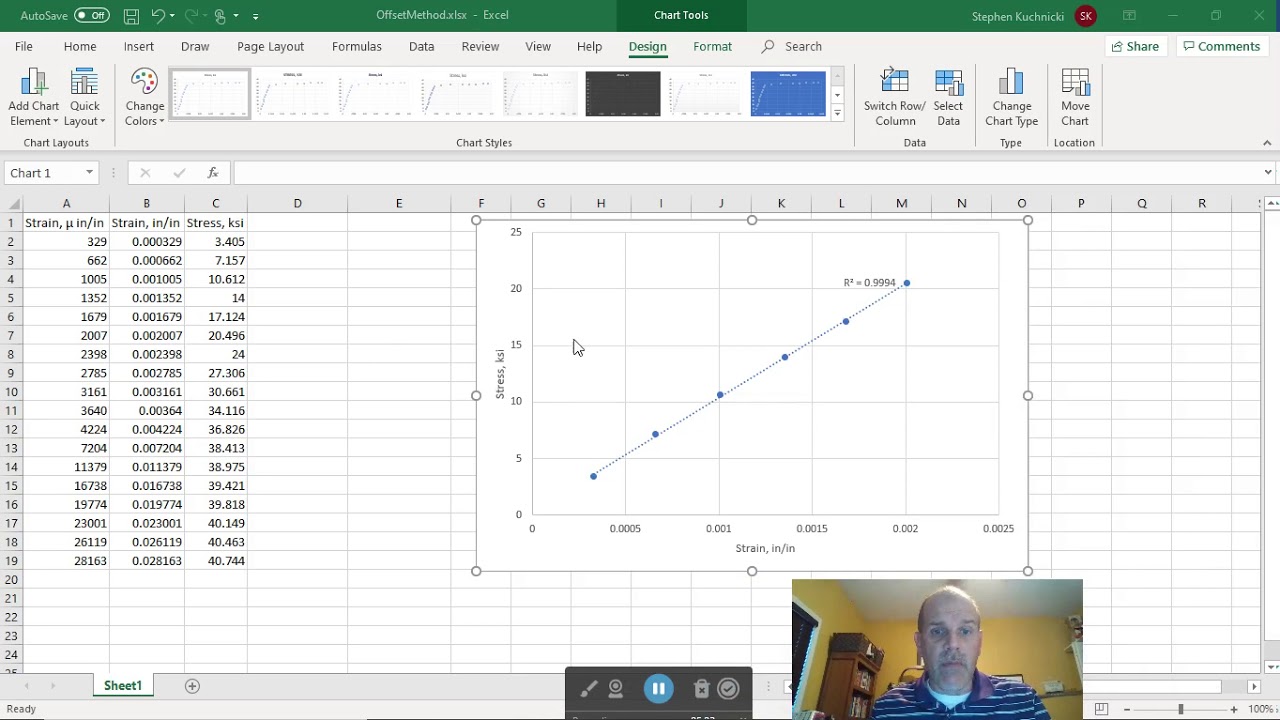 The 0.2% Offset Method in Excel