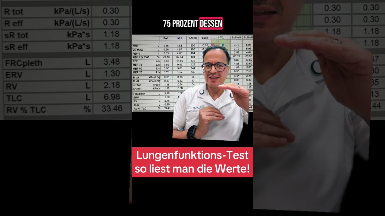 ❓ Was verrät die Bodyplethysmographie über deine Lunge? 🩺 Hast du dich je gefragt, wie Ärzte die