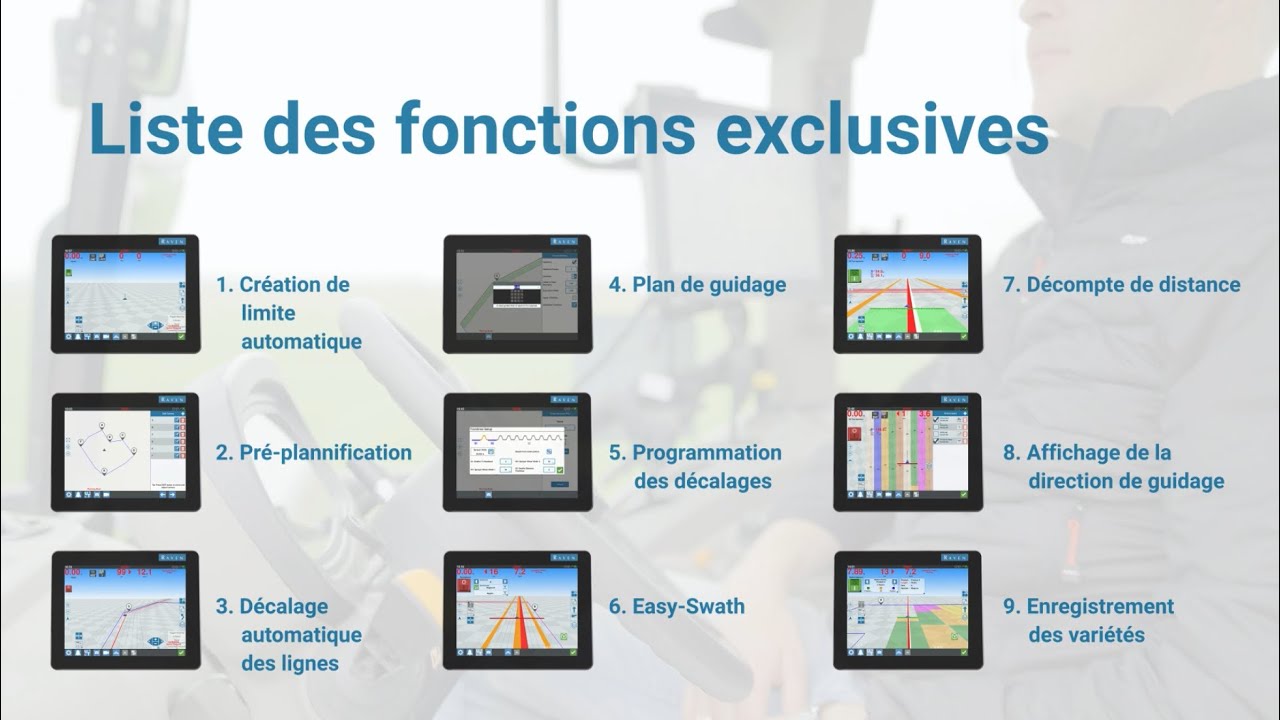 RAVEN CIH - fonctionnalités CRx