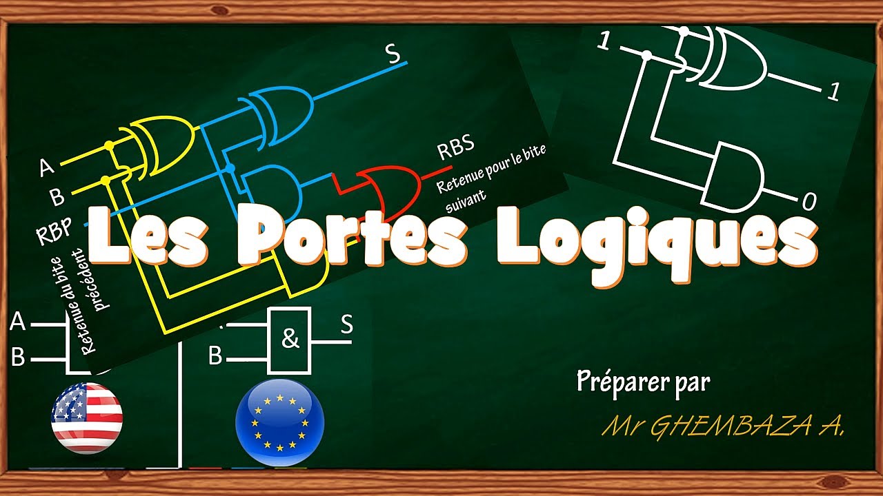 les portes logiques
