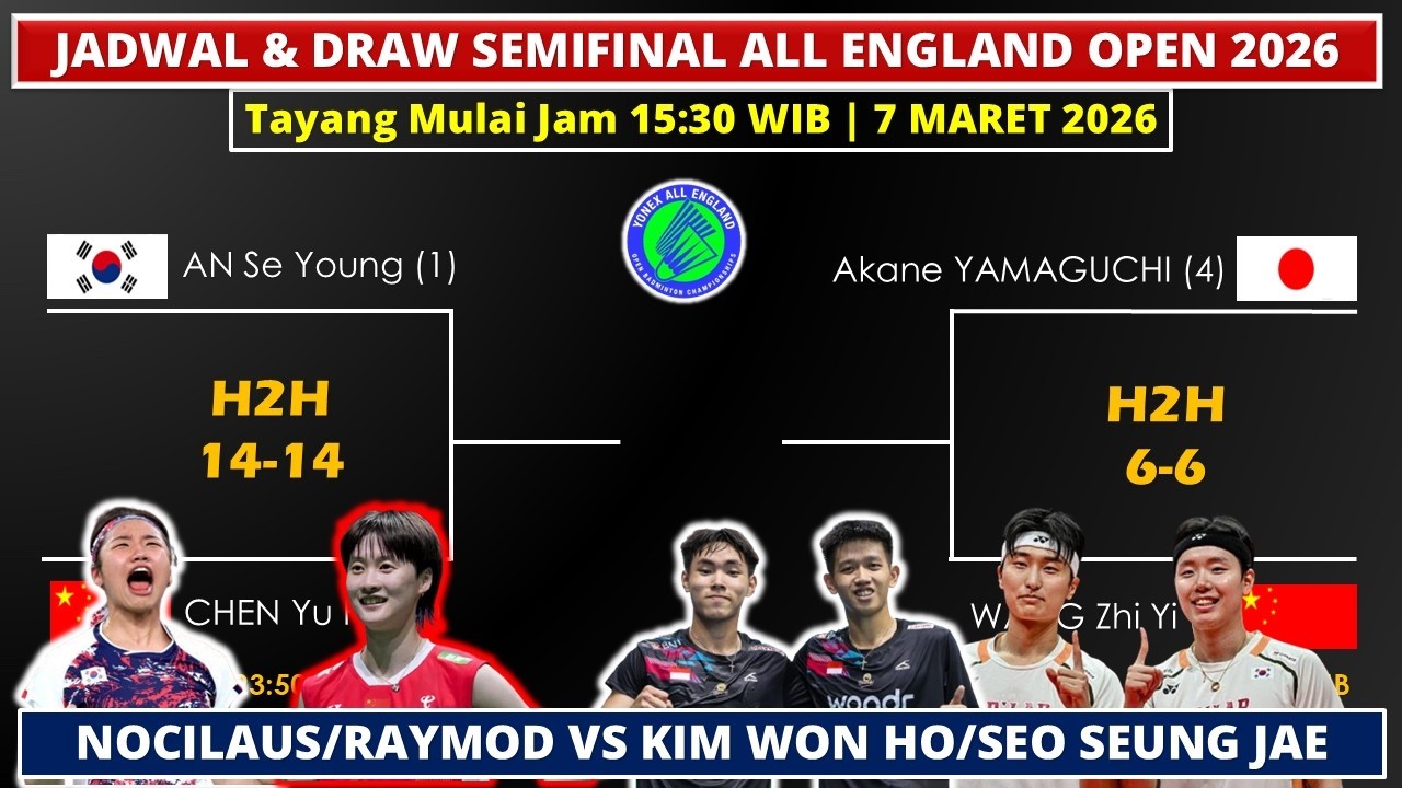 Jadwal & Draw Semifinal All England 2026: Raymond/Nicolaus VS Kim Won/Seo Seung | Jam 4 Sore