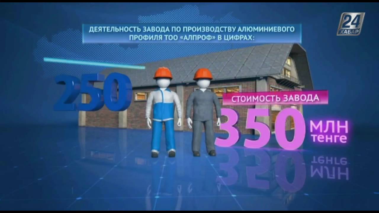 Индустриальный Казахстан. ТОО &laquo;АЛПРОФ&raquo;