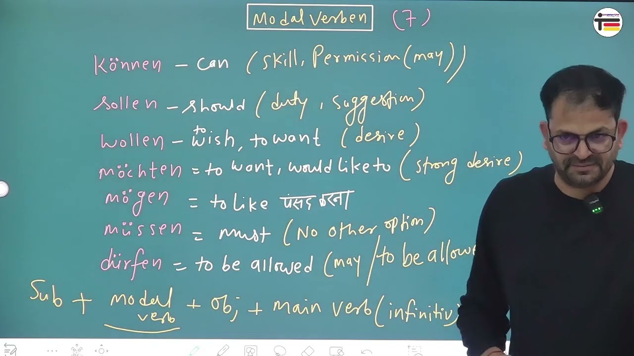 A1 - Modal Verben | Use of Modal Verbs in German Grammar | Learn German with Ashok Kataria