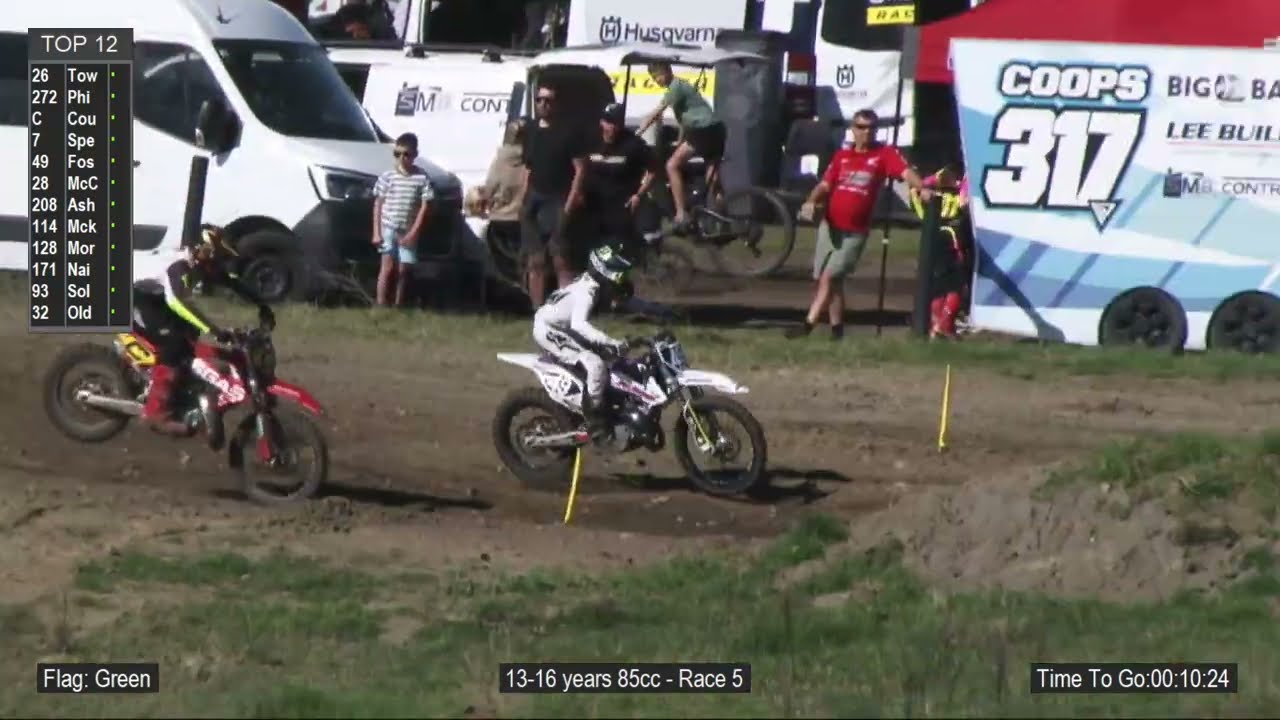 JuniorMX 2024 13 16 85 R5