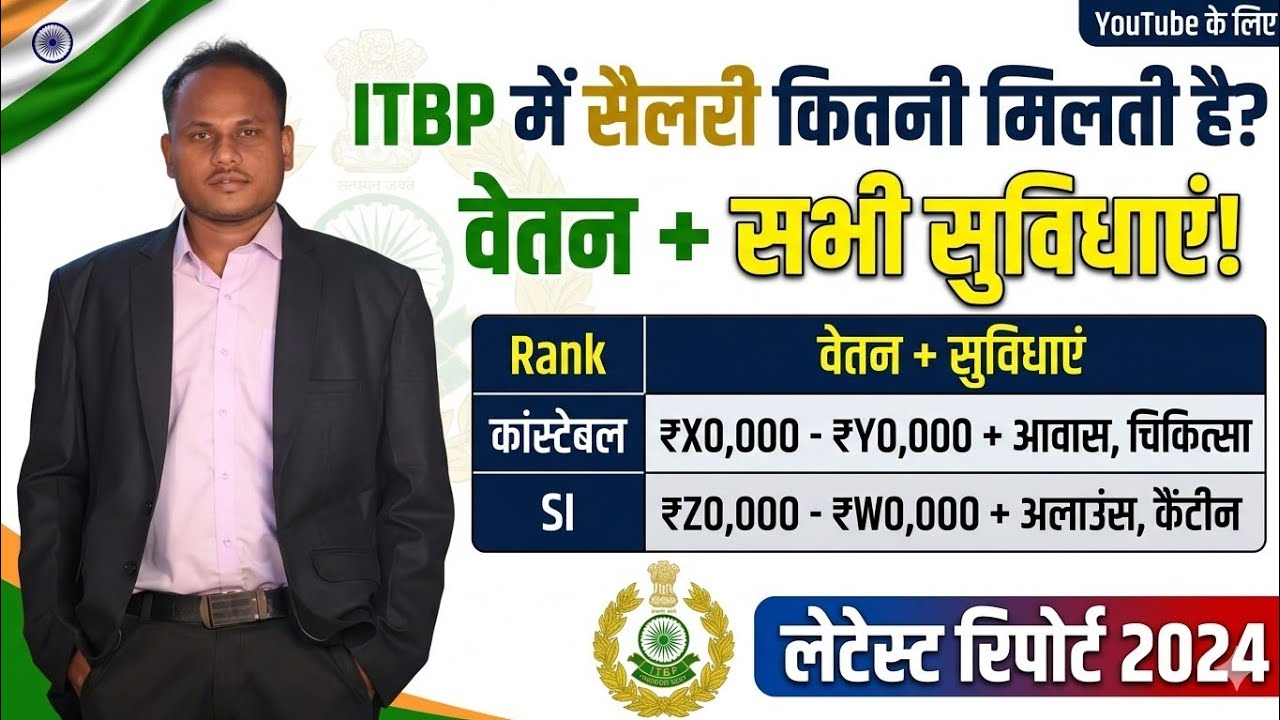 ITBP constable salary 2025 || kitna milta hai per month 💥 full information 🔥ℹ️
