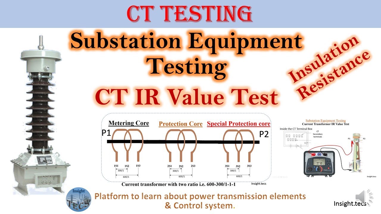 Current Transformer IR Value Test || Hindi