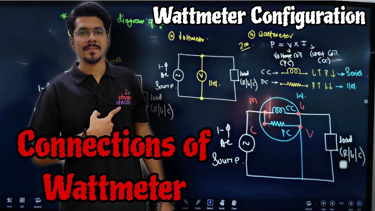 Connections of Wattmeter #wattmeter #cc and pc coil #instrumental #power #measurement #electrical