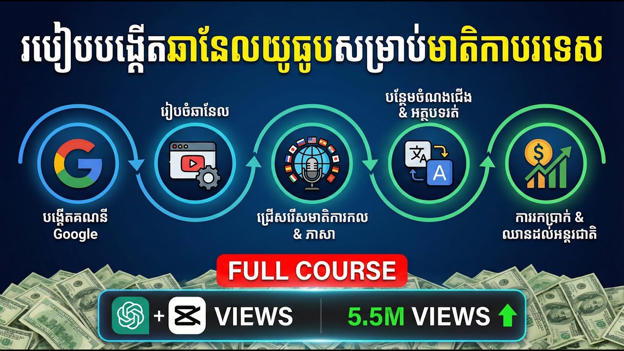 របៀបបង្កើតឆានែលយូធូបបរទេសជាមួយ AI | 2026