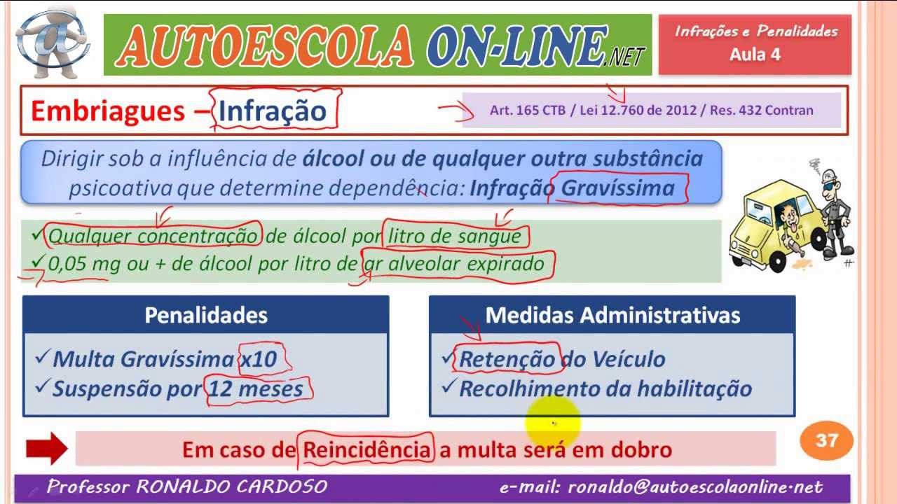 10 INFRAÇÕES E PENALIDADES - Crimes de Trânsito, Embriagues Nova Lei Seca