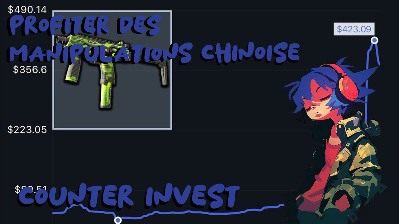 Miser sur la Manipulation Chinoise ?! Counter-Invest