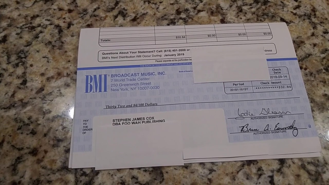BMI Royalties for Publishing