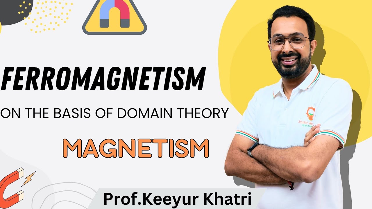 Ferromagnetism On The Basis Of Domain Theory || Magnetism