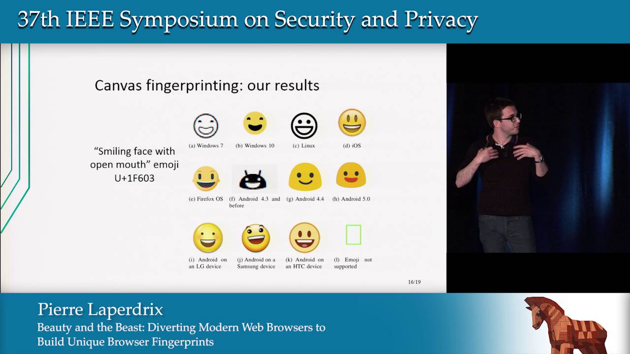 Beauty and the Beast: Diverting modern web browsers to build unique browser fingerprints