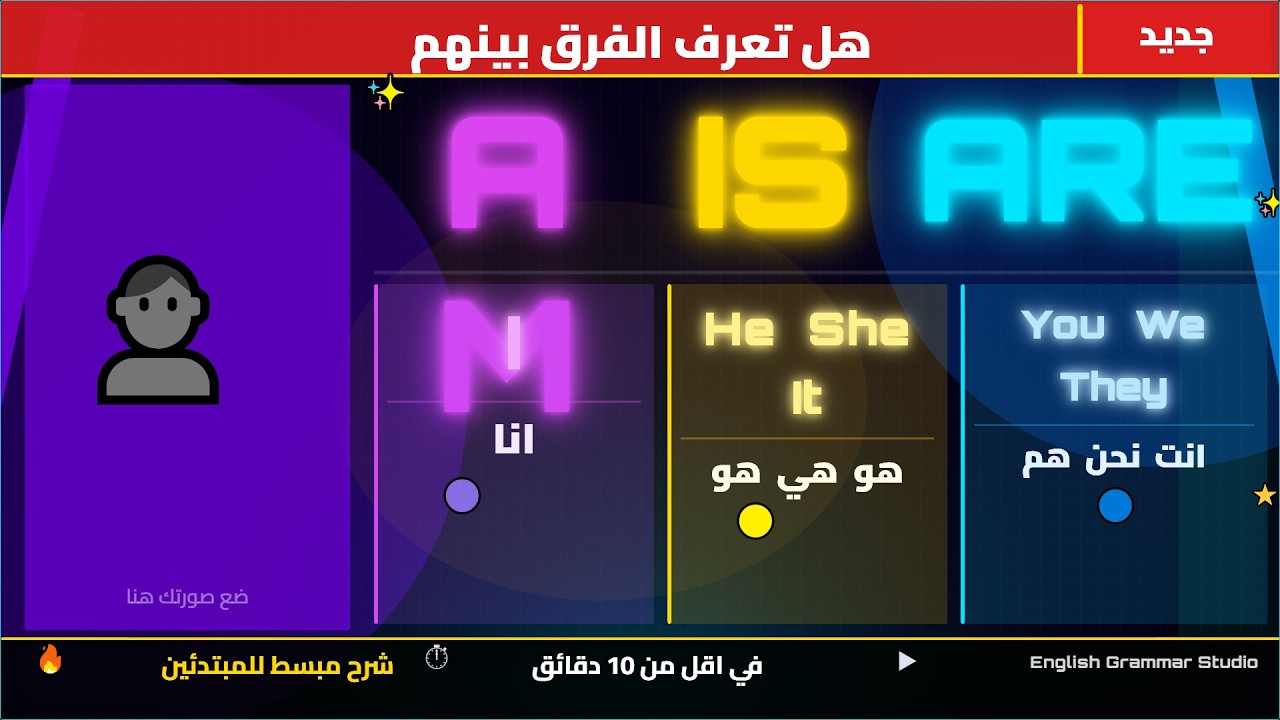 تعلم am is are في 10 دقائق | الدرس الأسهل في تاريخك مع اللغة الإنجليزية
