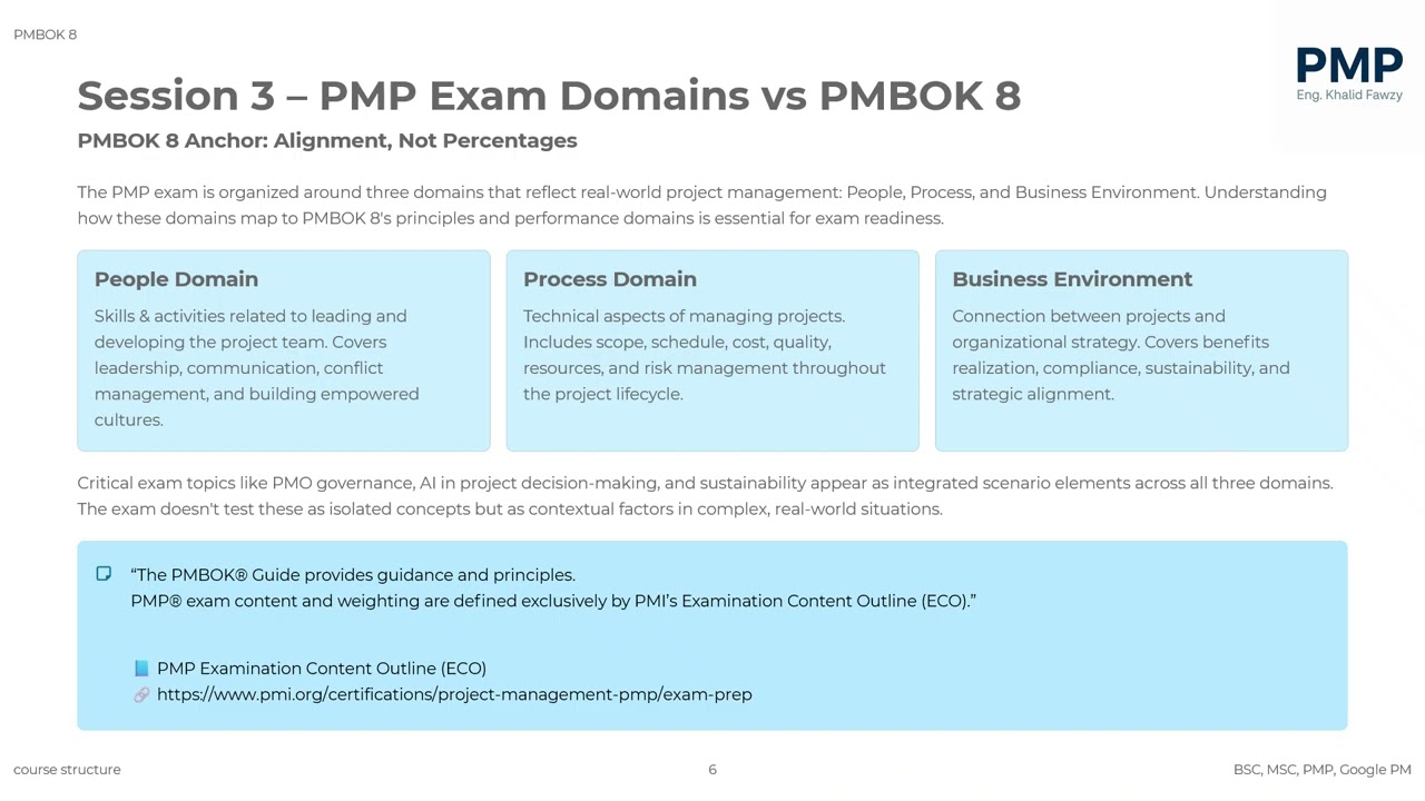 19 -  PMBOK 8 Delivery Model Explained | PMP Exam Foundation (latest ECO)