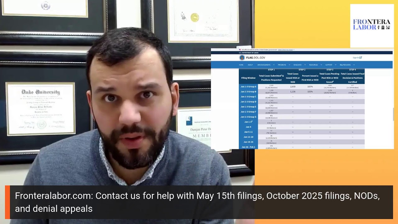 H-2B Visa Update: May 15 filers, your time is now + Group C is starting to process