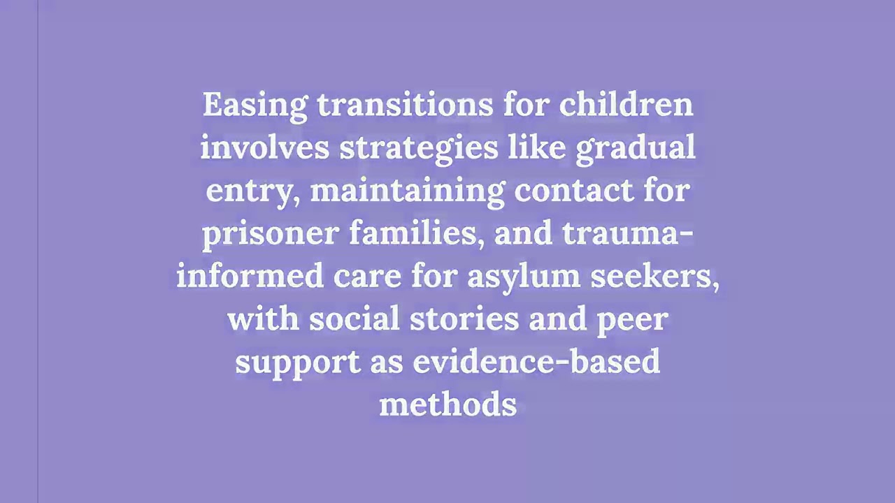 Understanding Transitions Assignment Discussion