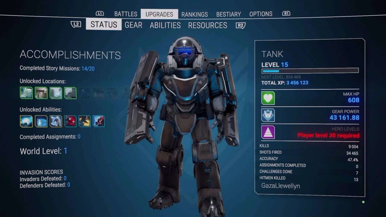 ALIENATION Classes - Overview And Choosing The Right Class