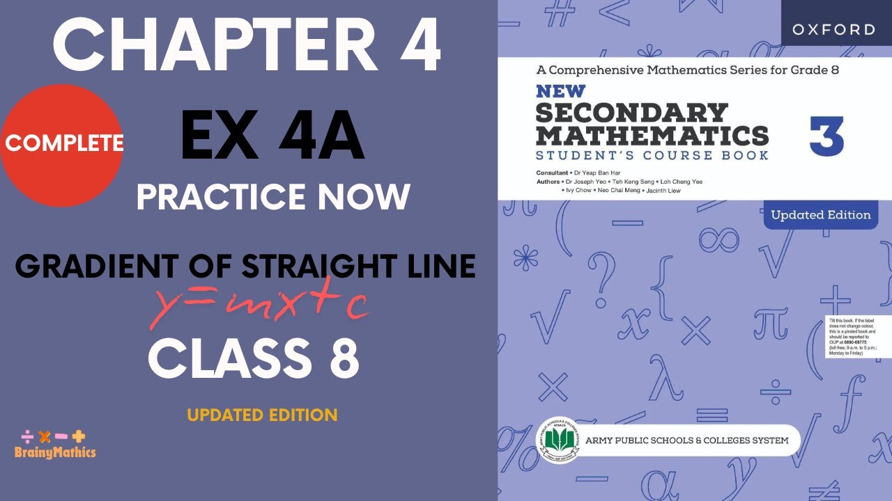 Exercise 4A | Chapter 4 | Gradient of a Straight Line | Class 8 | APS