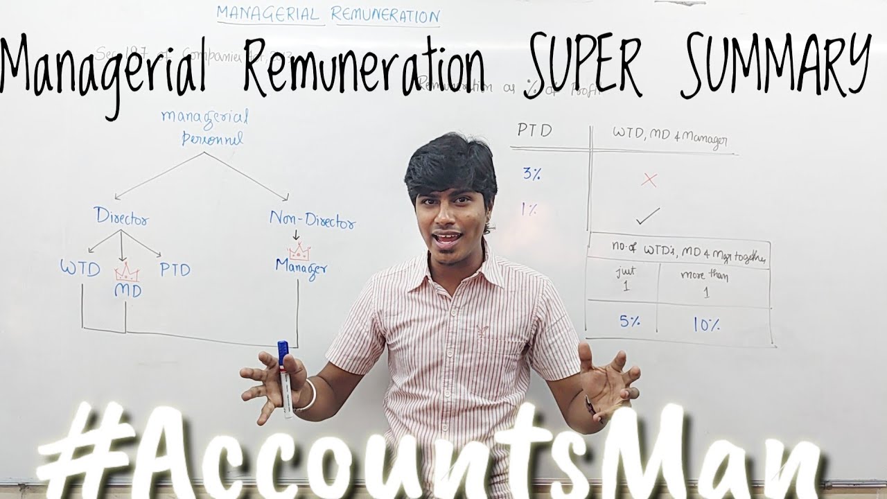 Вознаграждение менеджеров от #AccountsMan | CA Intermediate | CS Executive | CA Rajavardhan