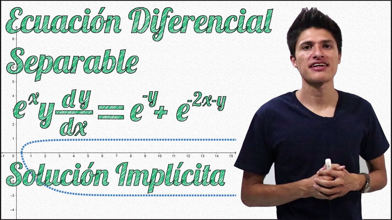 Ecuación Diferencial Separable con solución implícita. Comprobación y gráfica de la solución 💪 .