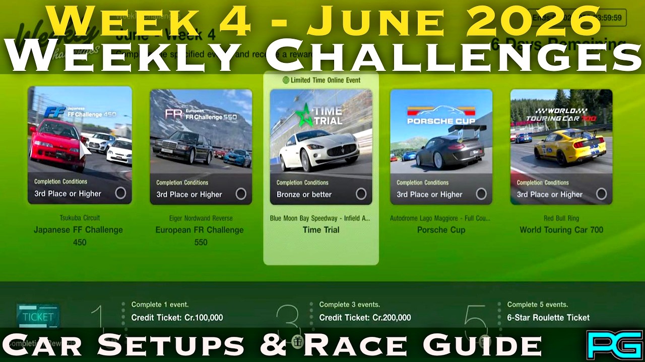 Gran Turismo 7 | Weekly Challenges Guide |June Week 4 2026