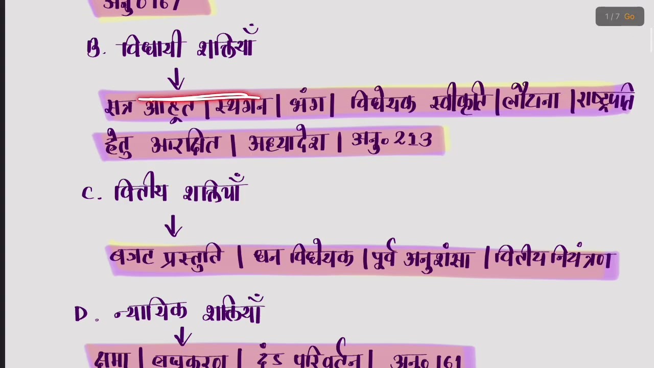 BPSC MAINS || Answer Writing Series || Day 8