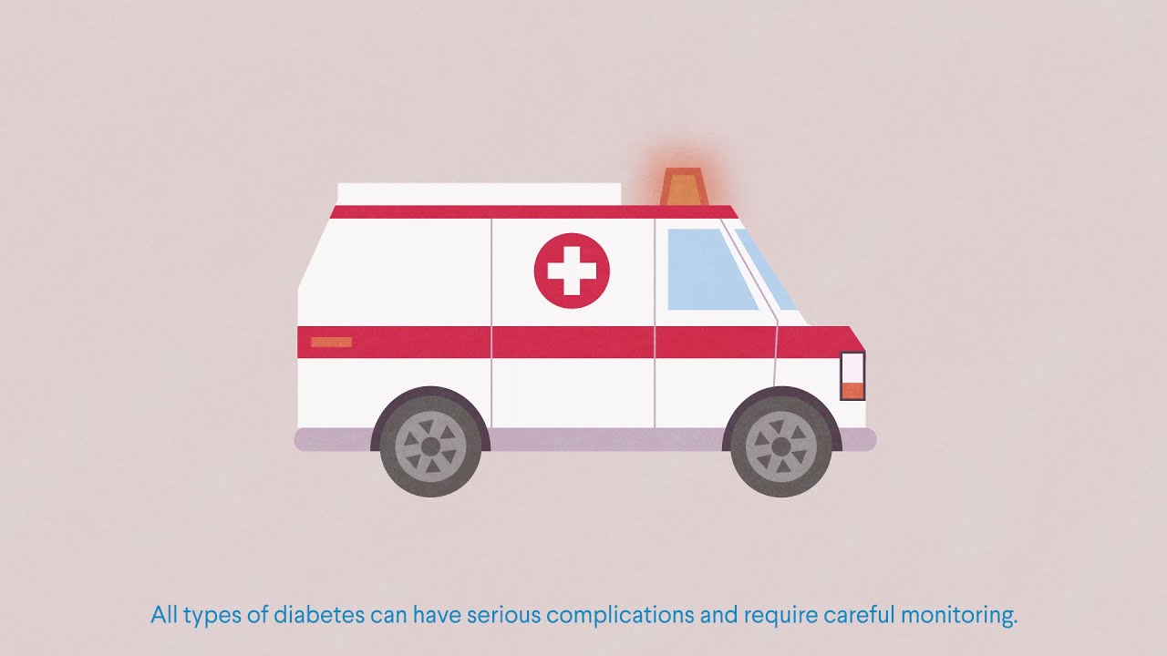 All About Diabetes