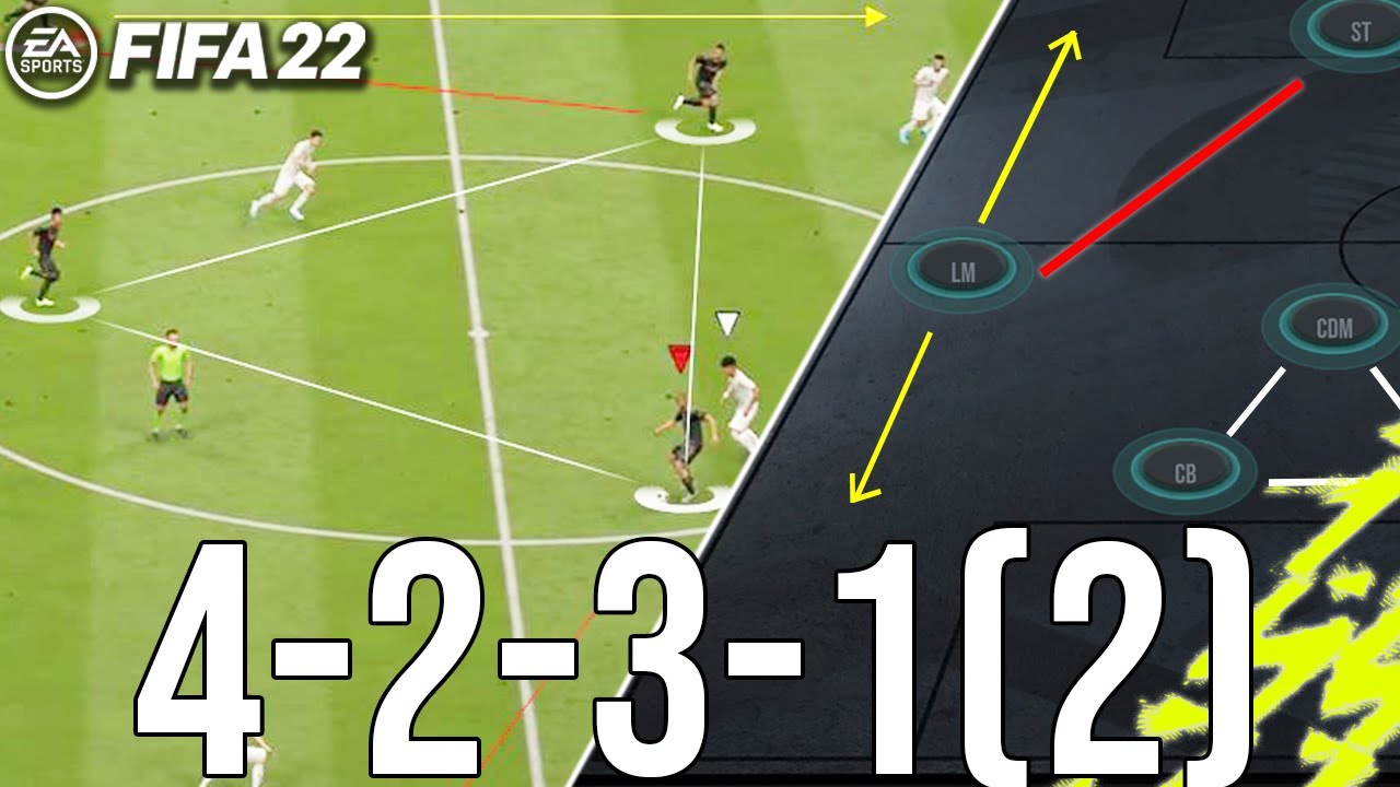 4231(2) BEST META TACTICS - THE FORMATION EVERYONE JUST FORGOT ABOUT, ITS STILL META! - FIFA 22