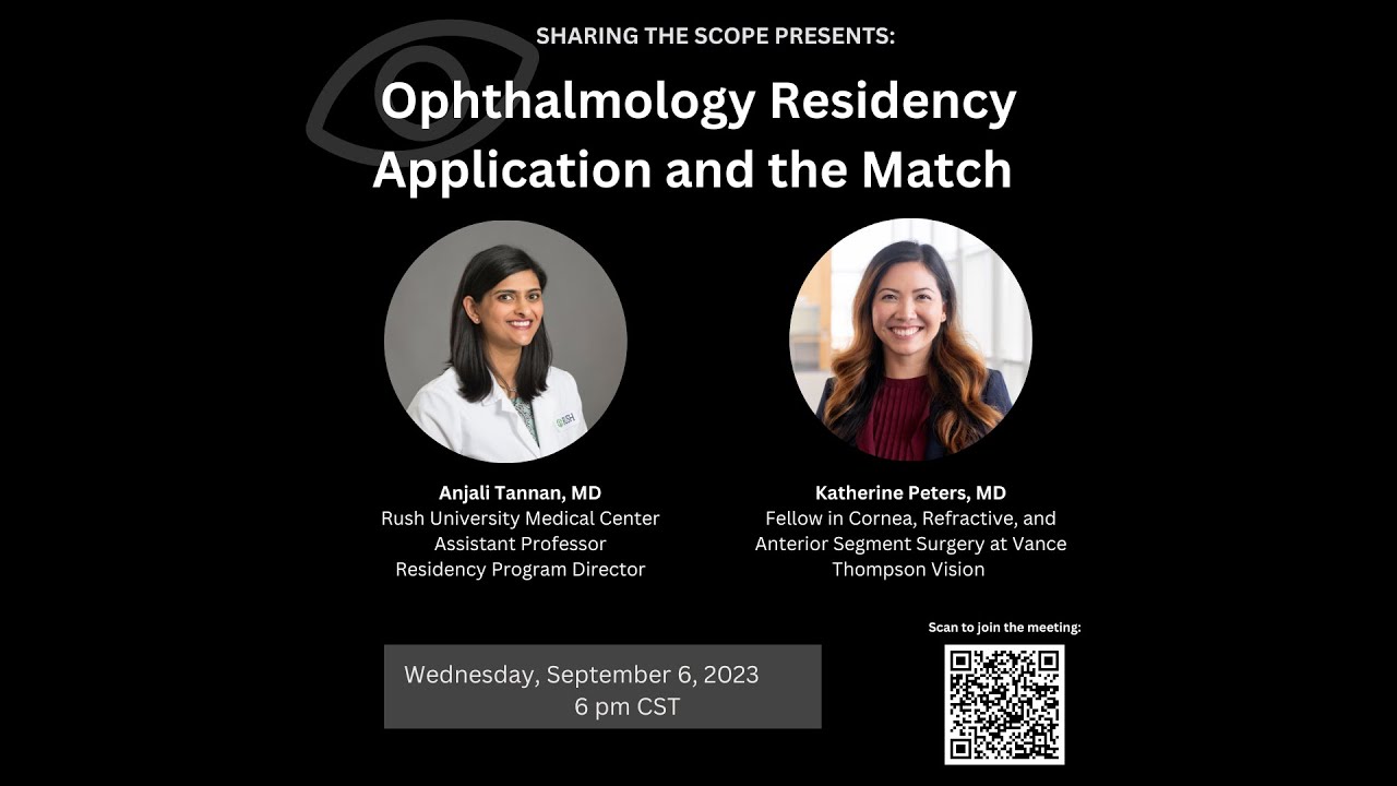 Ophthalmology Residency Application and the Match.
